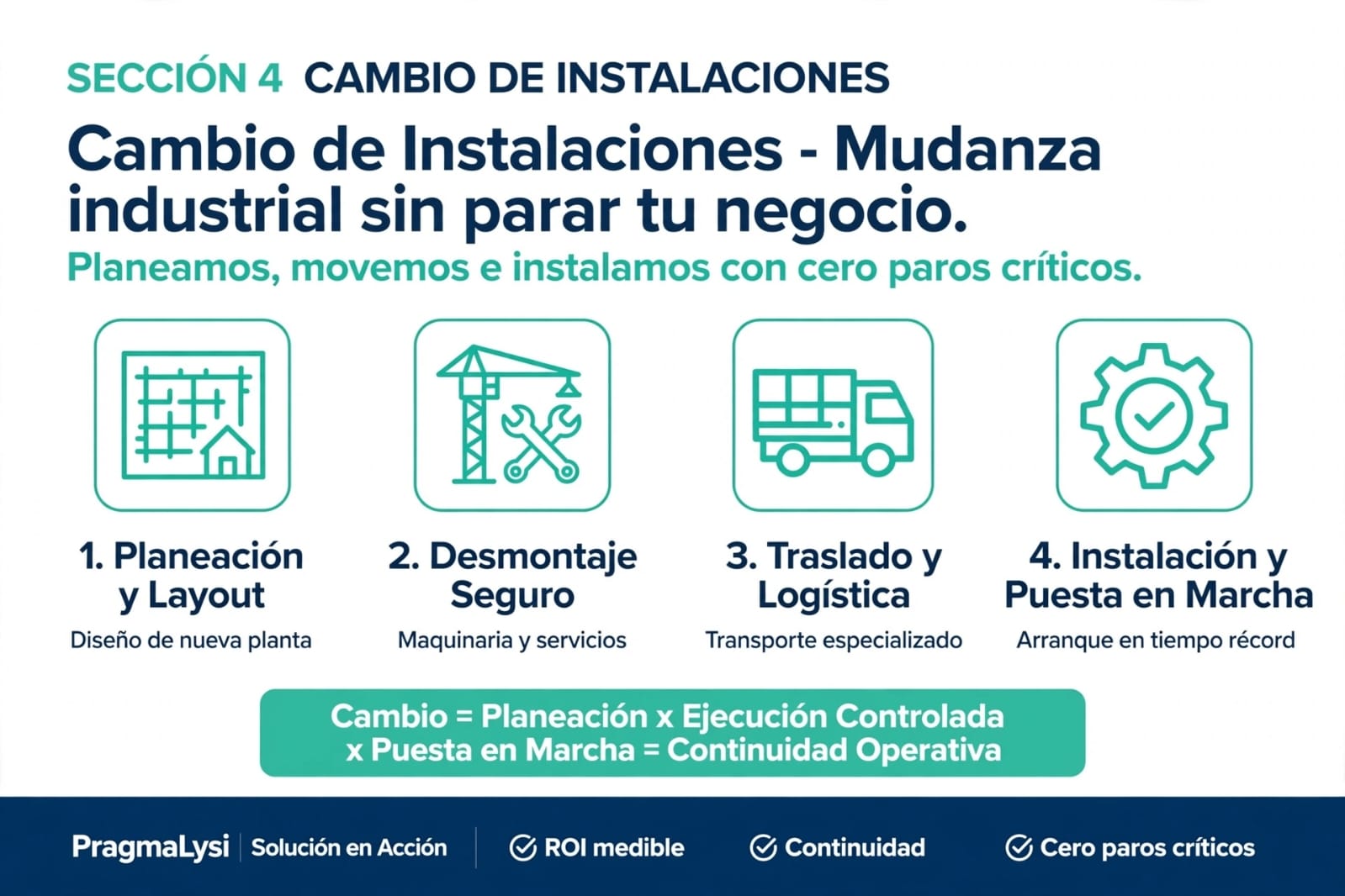 Cambio de Instalaciones - Mudanza industrial PragmaLysi
